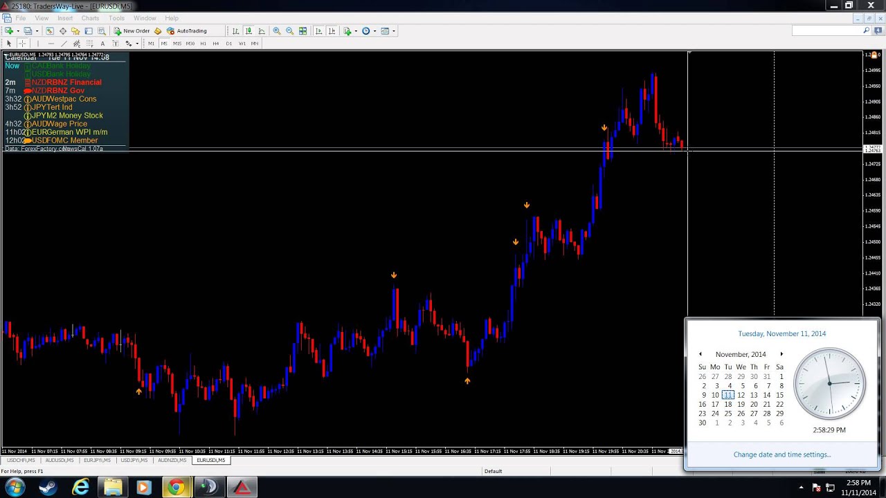 Itm trading system v2.0