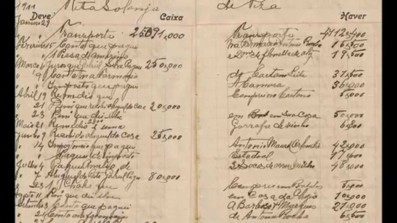 Livro Caixa de Gabriel Antonio da Silva - YouTube