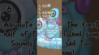 Ranking Every Deedge In My Singing Monsters Dawn Of Fire Cr - Quad