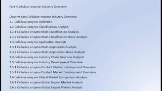 Cellulase Enzyme Market Research Report 2016