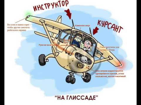 Прикольные открытки с авиацией 656
