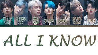 Watch Victon All I Know video