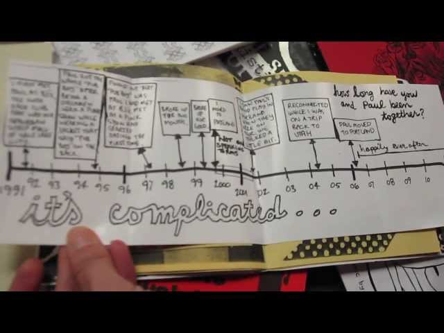 Get ready for LA ZINE FEST!!