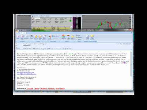 Idbi forex trading
