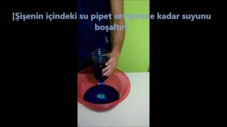 Fen Deneyi Sihirli Şişe