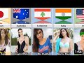 Porn Actress From Different Countries ||