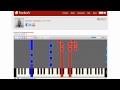 How to Play Castle of Glass by Linkin Park (Piano Cover & Tutorial)