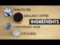 Coffee Around The World