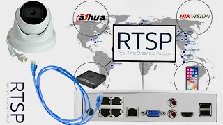 How To Add An Ip Camera With Rtsp Protocol To An Nvr Hikvision Example