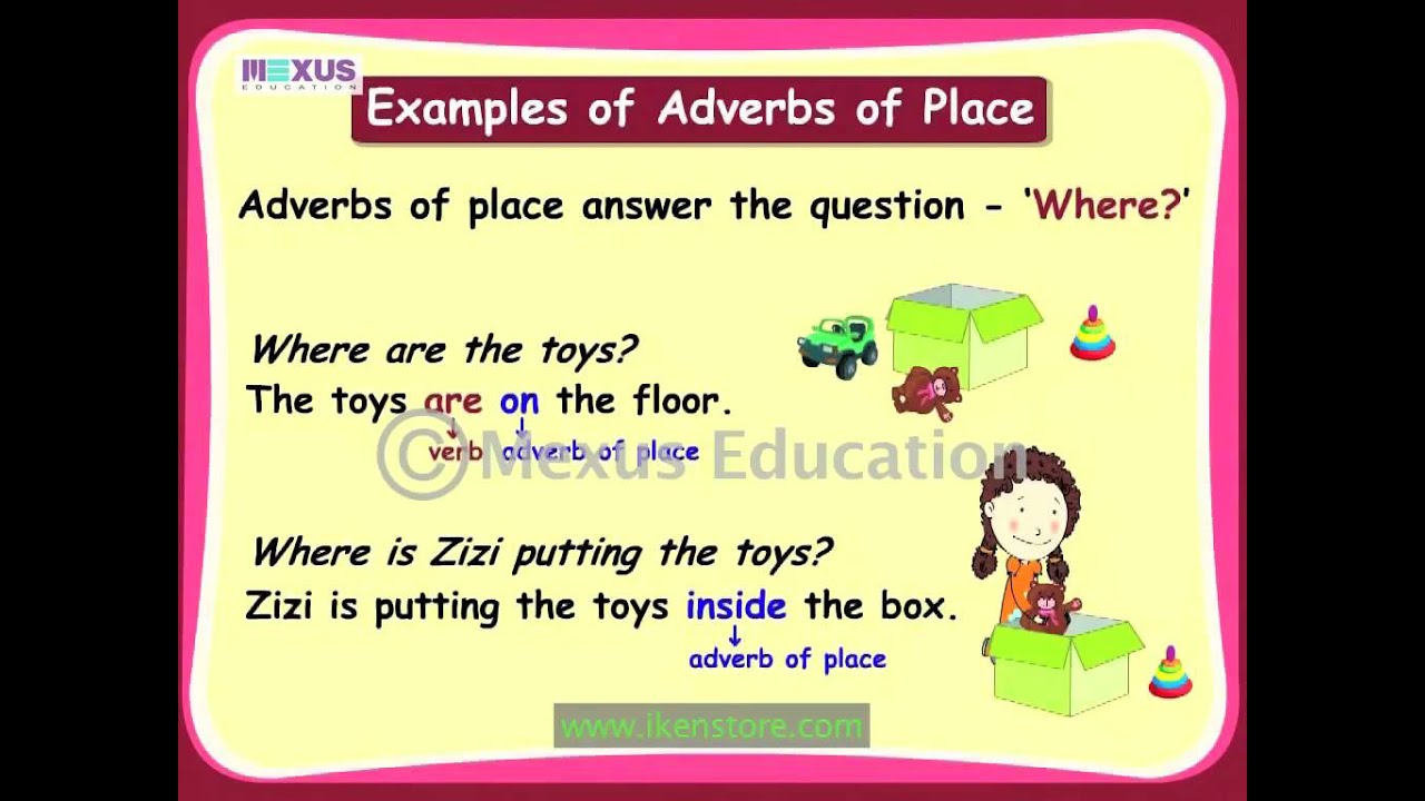 Adverbs adverb 7esl sentences grammar sentence placement manner