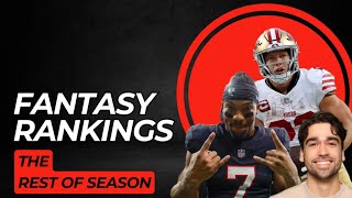 Ros Fantasy Rankings