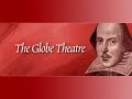 Shakespeare: The Globe Theatre