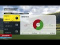 FIFA 17 Real Betis Modo Carrera #9 | EL MEJOR LATERAL DE LA HISTORIA | SIN PARTNER