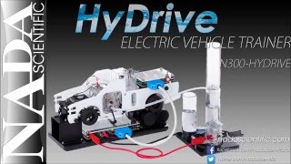Hydrive Demonstration - Nada Scientific