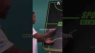 aFKvtHtZDW4 Video Image