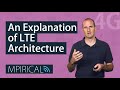 An Explanation of the Driving Factors for LTE & LTE Network Architecture With Mpirical