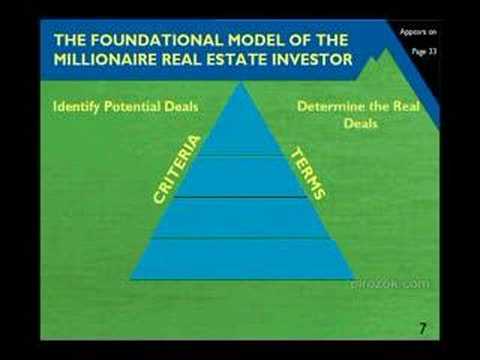 Real Estate Leads on Truths And Models That Drive It  The Millionaire Real Estate