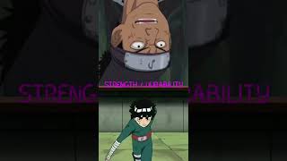 Rock Lee Vs Kidomaru