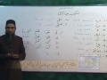 urdu arabic grammar class
