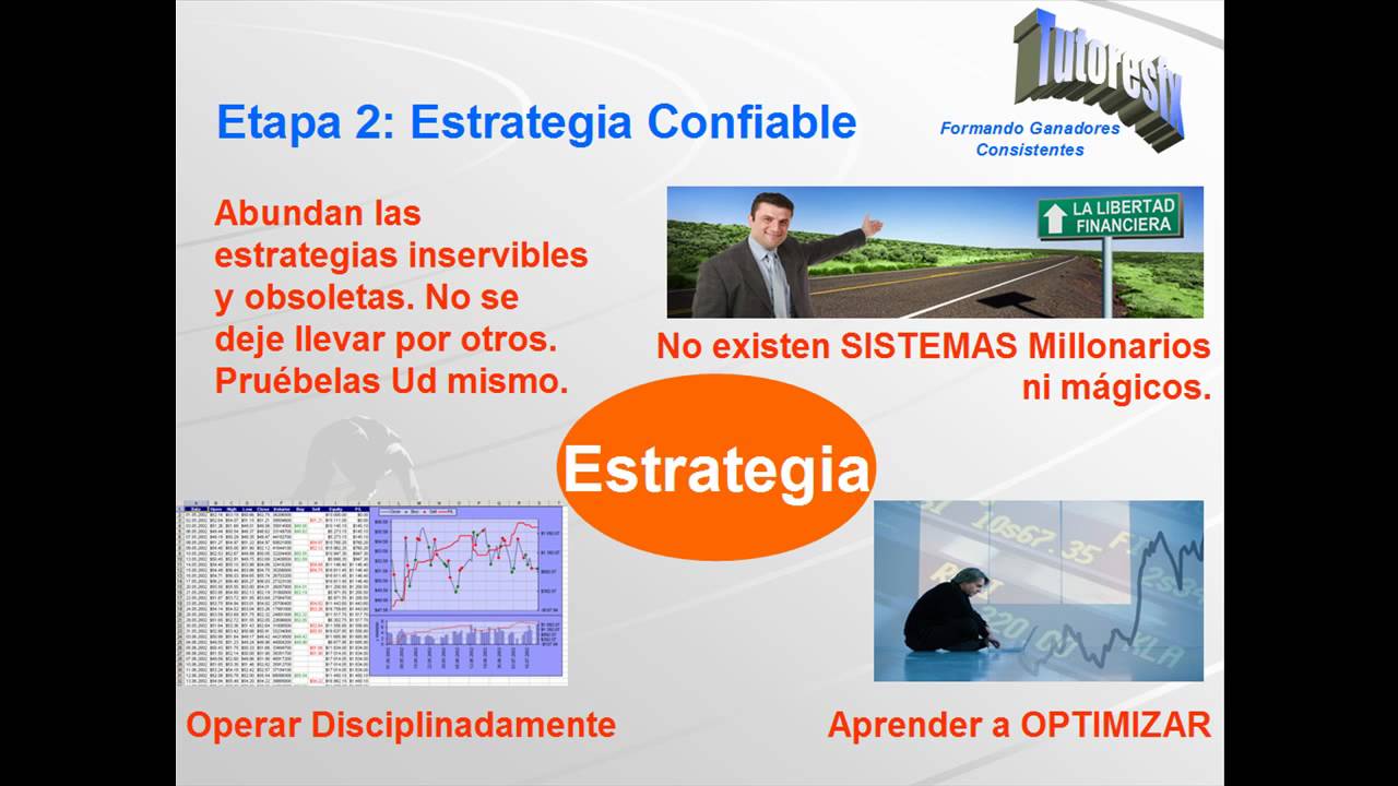 Aprender a operar en forex