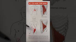 Instantly Relieve Abdominal Pain With This Breathing Exercise