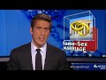 Supreme Court Denies Appeals From States That Wanted to Keep Ban on Same Sex Marriage.