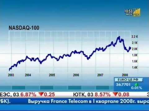 Чем выгоднее торговать на форекс Чем выгоднее торговать на форекс