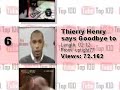 YouTube Top 10 - June 26, 2007