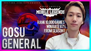 God of the Marksman World Part.1 ㅣ Mobile Legends