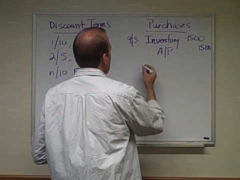 Difference between stock options and espp