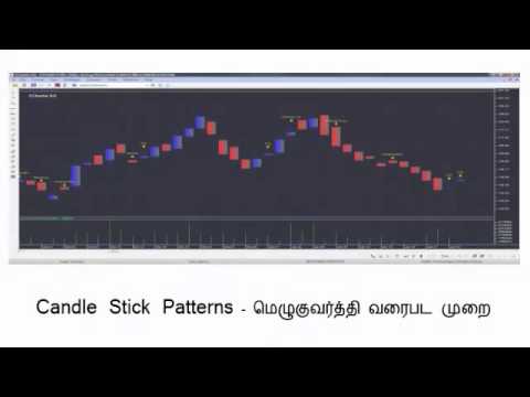 Future and option trading in tamil