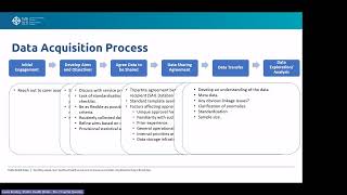 Ons Research Excellence Series - Laura Bentley, March 2024