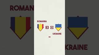 aR-SFeaVrIA Video Image