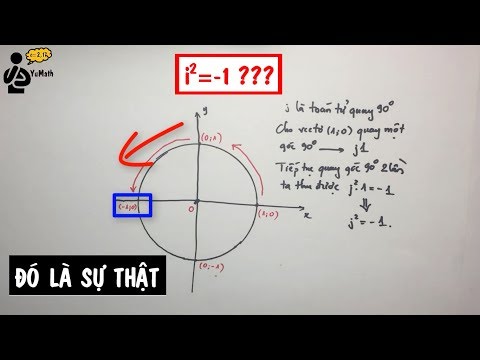 Số phức con số kì lạ nhất trong toán học