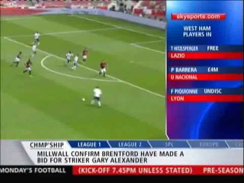 AC Milan V Lyon 1-1 All Goals + Highlights Emirates Cup Pre Season Highlights