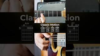 Clic Motion Am Em Dm E7