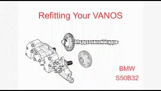 Refitting The Vanos & Diaphragm Springs On A Bmw S50B32