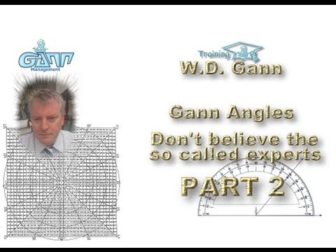 Forex trading using gann square of 9