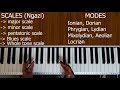 Vitu vya kuzingatia katika  "MAZOEZI YA KINANDA" ILI KUJUA KINANDA/Tips on how to Practice PIANO !