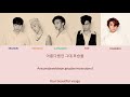 BIGBANG – SUNSET GLOW Hangul Romanized English Lyrics