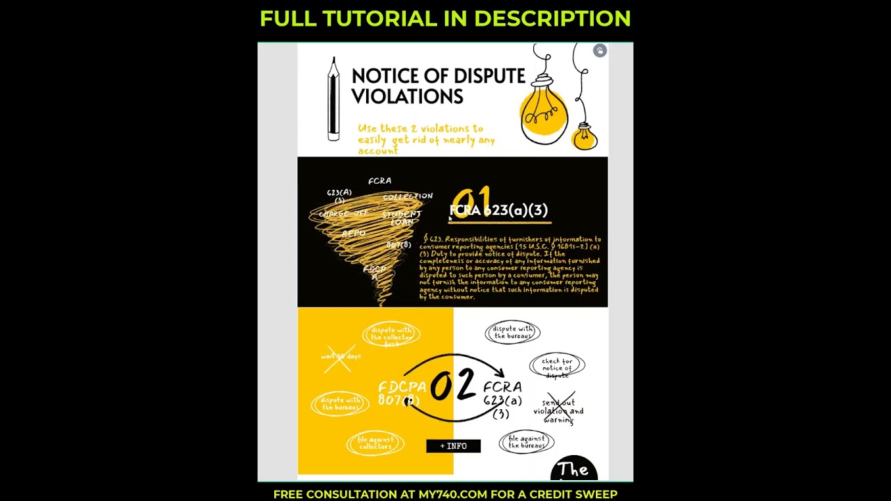 2 Violations to Remove Virtually ANY Account From a 2 Violations to Remove Virtually ANY Account From a