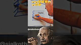 United States Physics Teacher