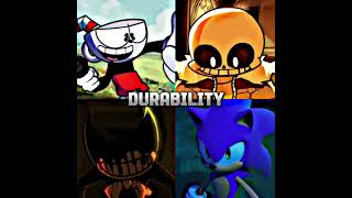 Cuphead Sans Bendy Sonic Remake