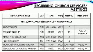 9.5.21 11AM Worship Service