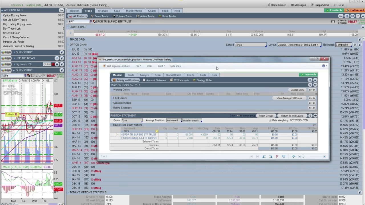 Credit spread option trading strategies part 1