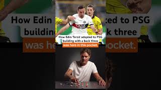 aX5MgCDwYeY Video Image