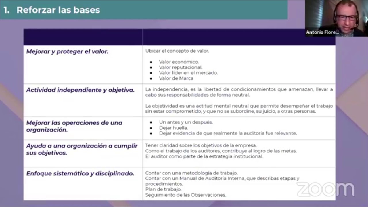 💻Jornadas 360 de Capacitación