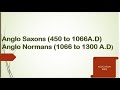 Anglo Saxons | Anglo Normans | Hindi | simple | Easy | 410 to 1066 | 1066 to 1300 A.D