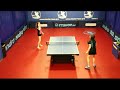 Master tour tt