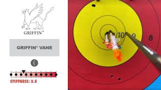 Best Vanes For Compound, Recurve, And Xbow - Why Stiffness And Surface Area Matter.
